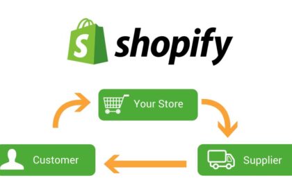 Dropshipping with Shopify